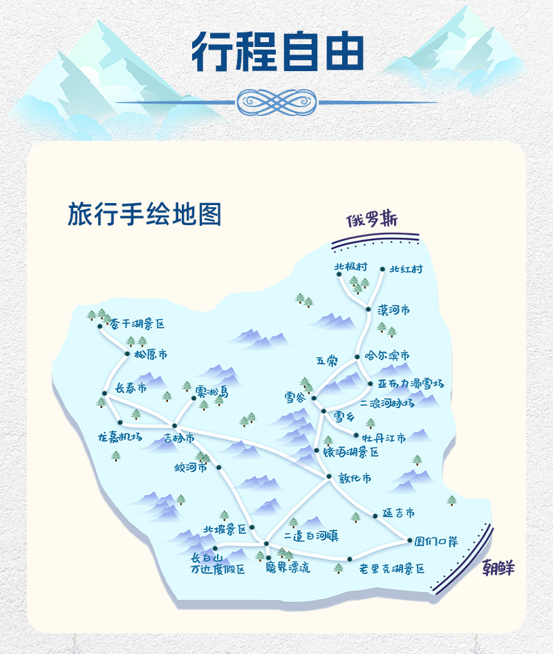 定制旅游线路:开启您的个人探索之旅