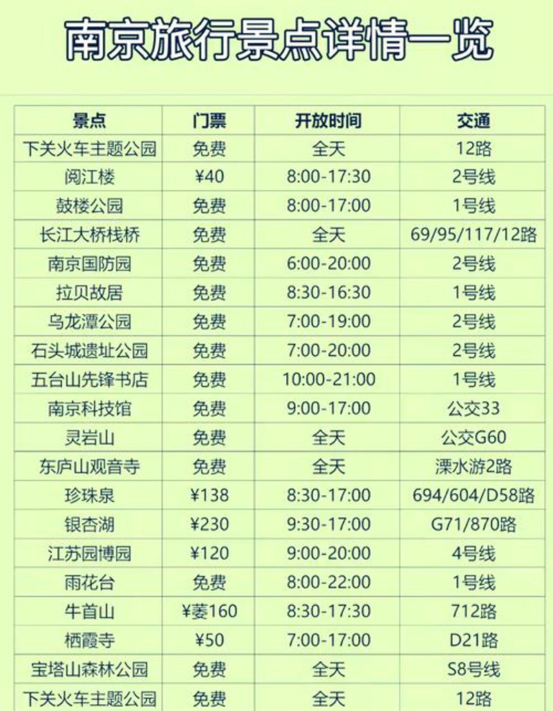 尊季旅游引领休闲度假新潮流